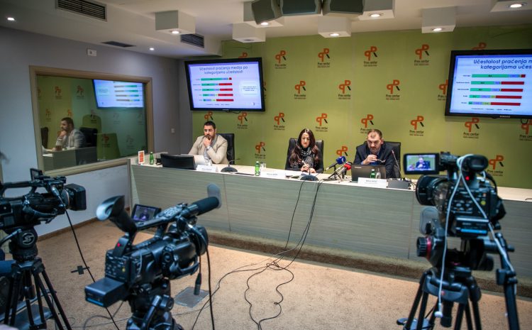 One half of citizens of Montenegro do not trust the media