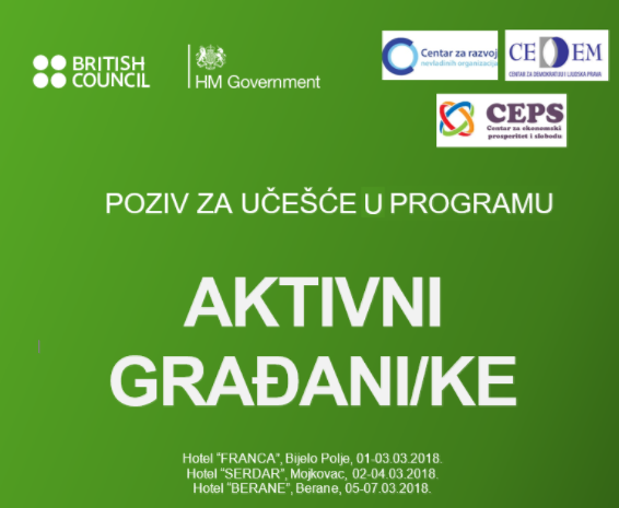 Poziv za učešće u programu “Aktivni građani/ke”