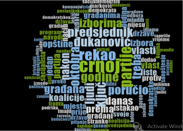  Predstavljeni rezultati analize partijskih narativa u izbornoj kampanji