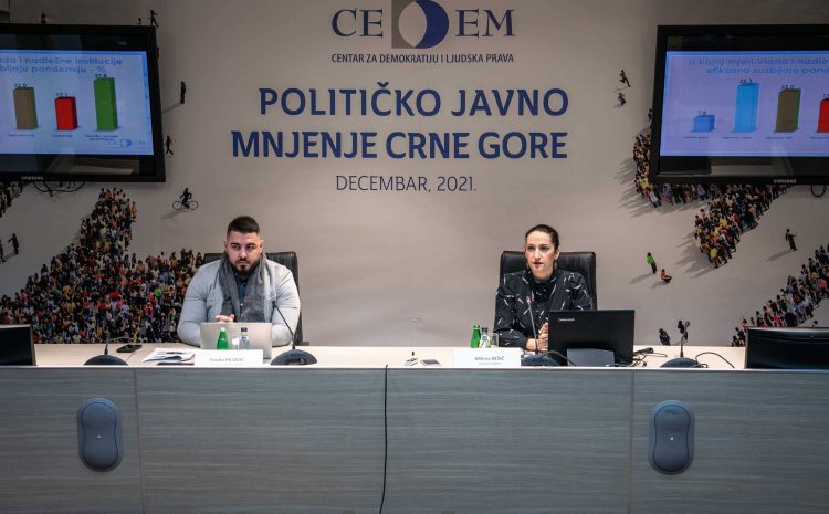 Only 18 percent of citizens supports the current Government without its reconstruction